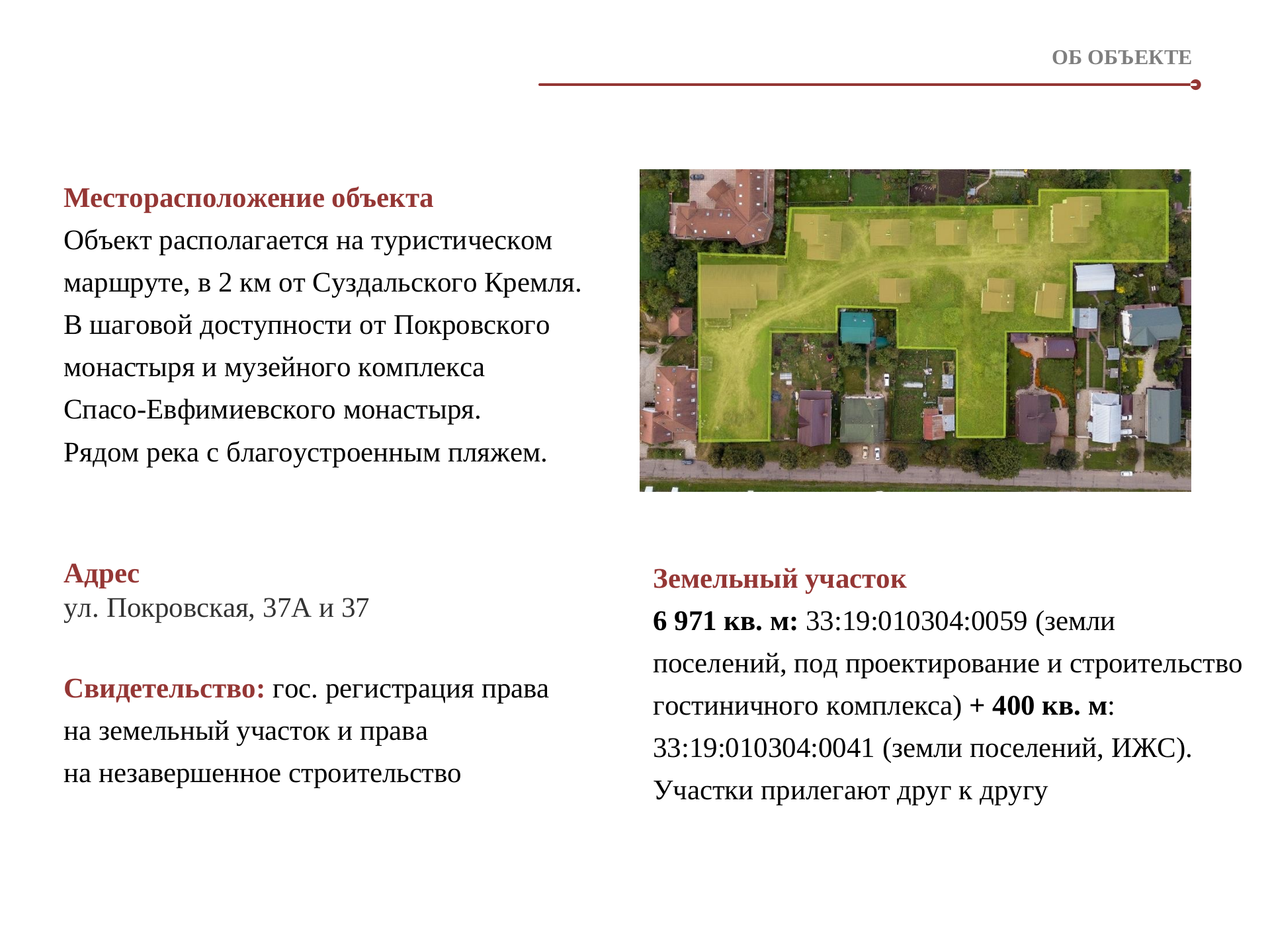 Схема расположения объекта на карте